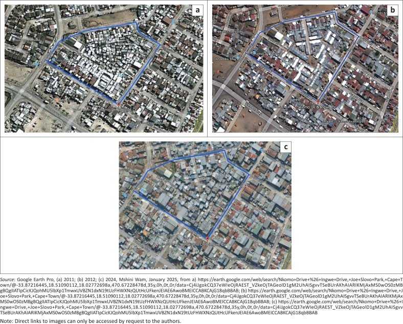 FIGURE 2