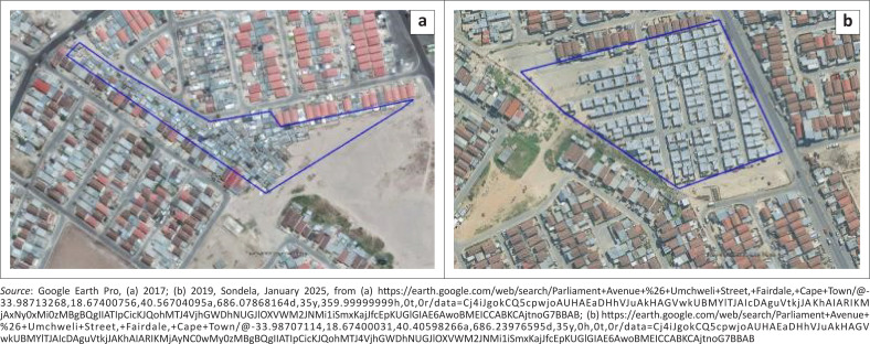 FIGURE 3