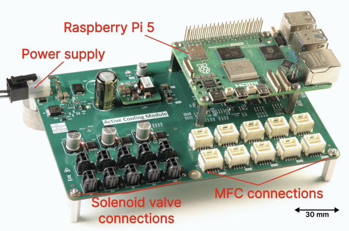 Figure 15