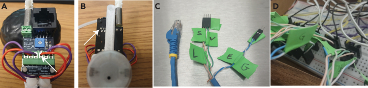 Figure 4