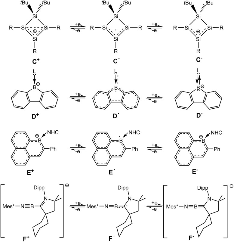 Scheme 3