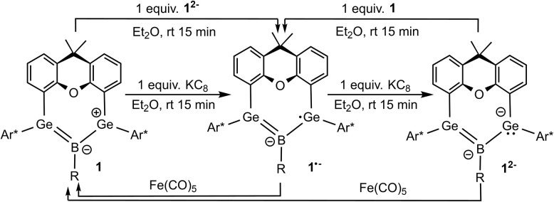 Scheme 5
