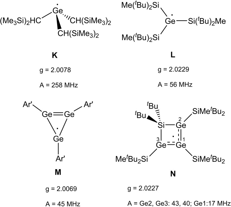 Scheme 8