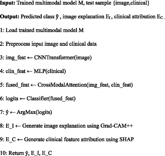 Algorithm 2
