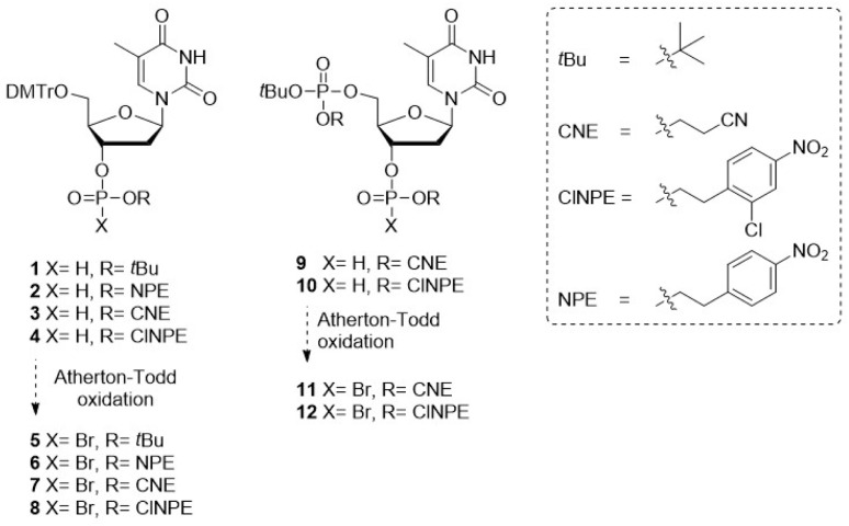 Fig. 2