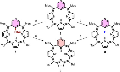 SCHEME 2
