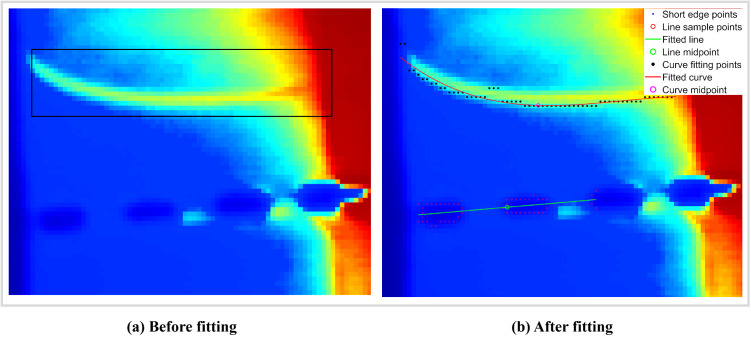 Fig 4