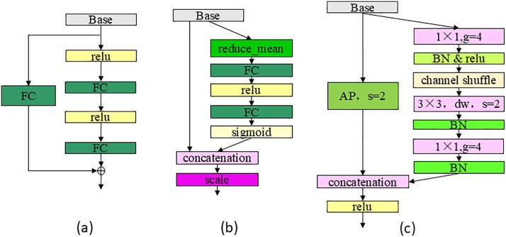 Fig 8