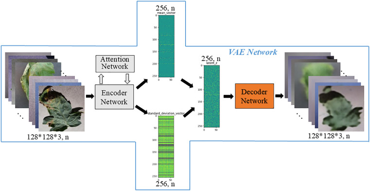 Fig 9