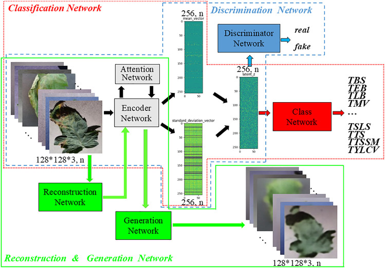 Fig 11