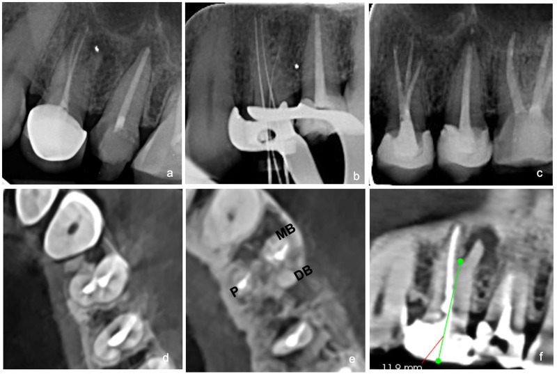Figure 3