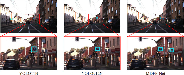Figure 6