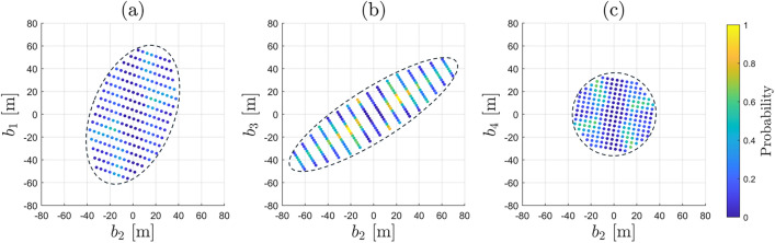 Fig. 10