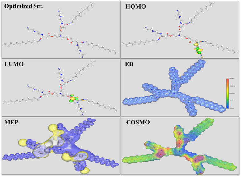 Figure 11