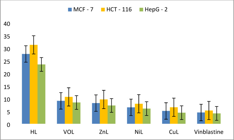 Figure 16