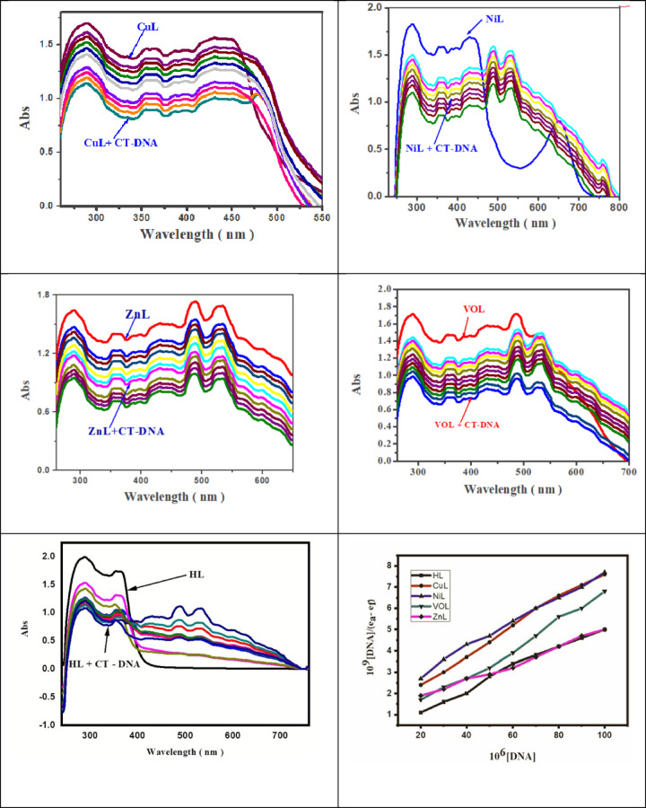 Figure 17