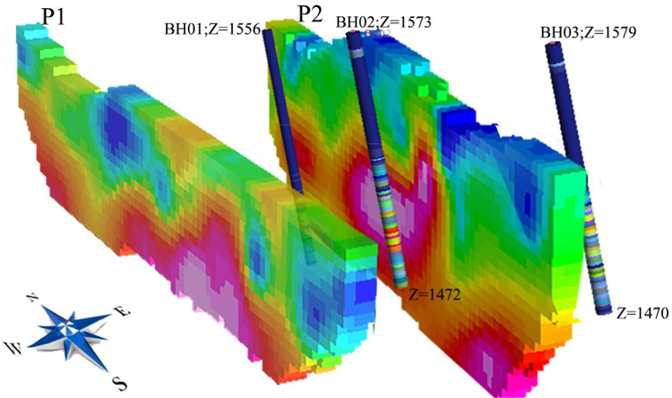 Figure 6
