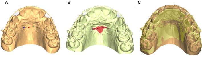 FIGURE 2