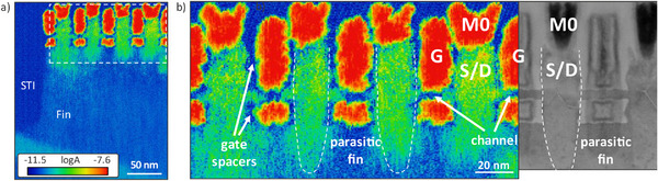 FIGURE 5