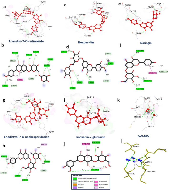Figure 11