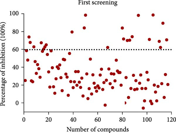Figure 11