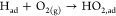 Figure 21