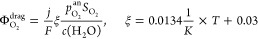 Figure 25