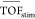 Figure 23
