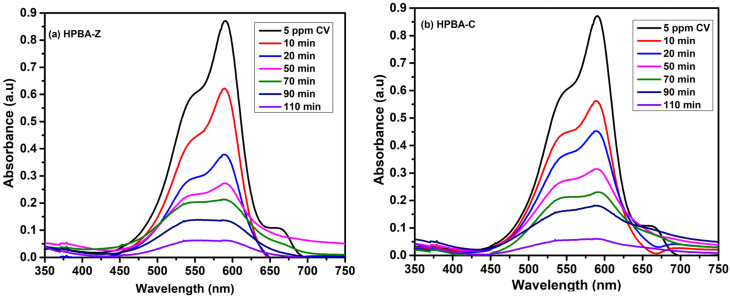 Figure 13