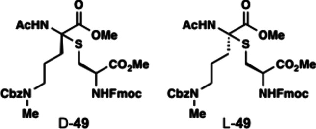 Figure 28