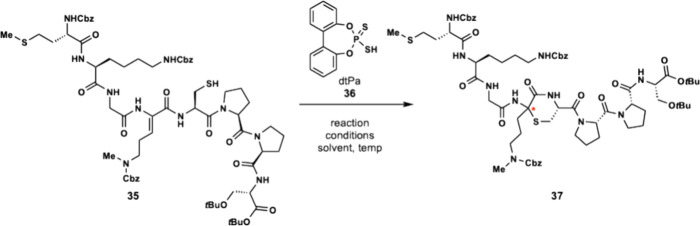 Figure 31