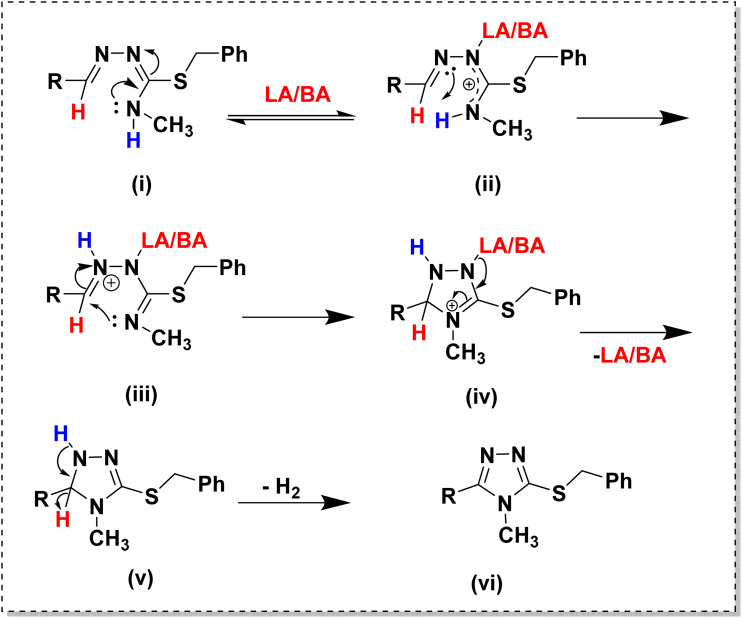 Figure 16