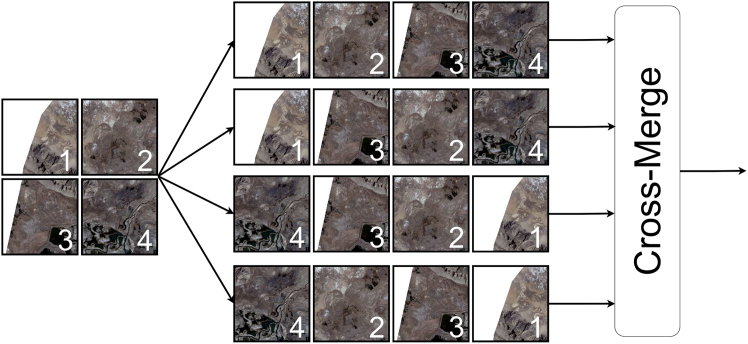 Figure 12