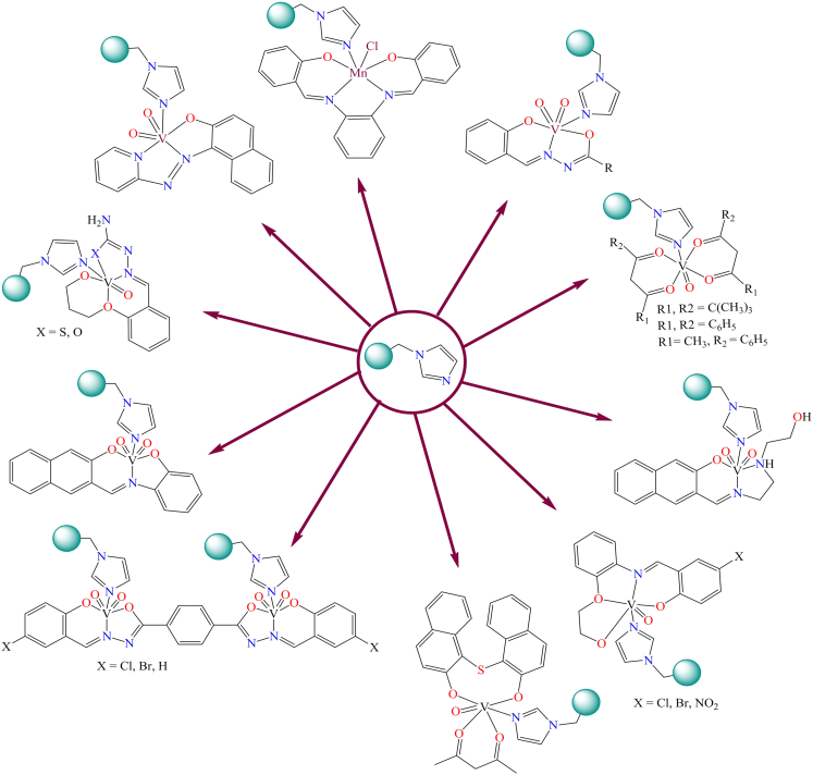 Figure 16