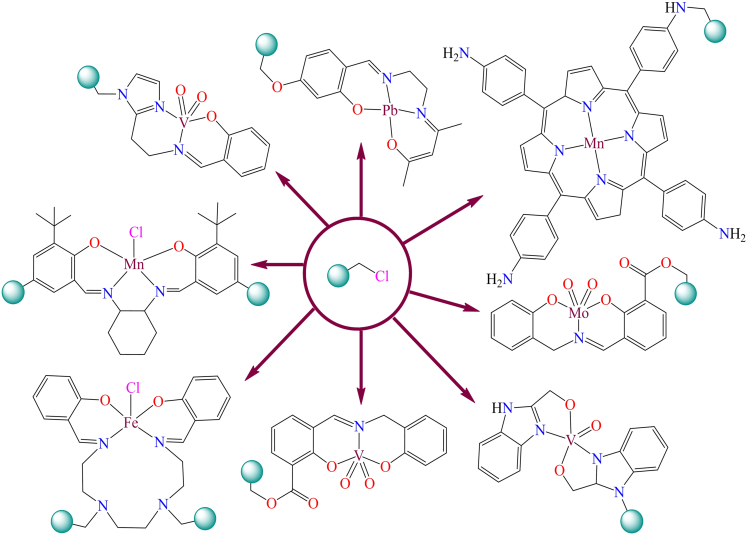 Figure 17
