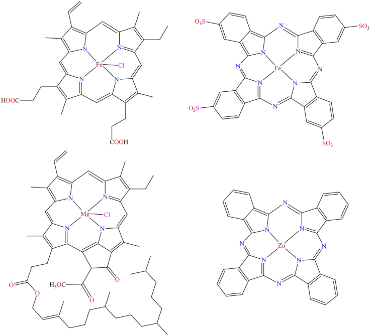 Figure 21