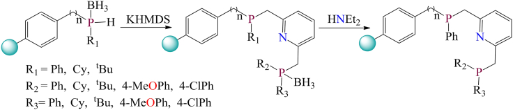 Figure 35