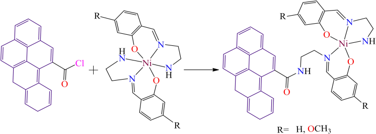 Figure 40