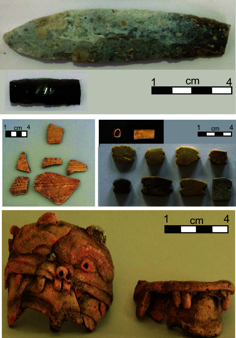 Figure 4