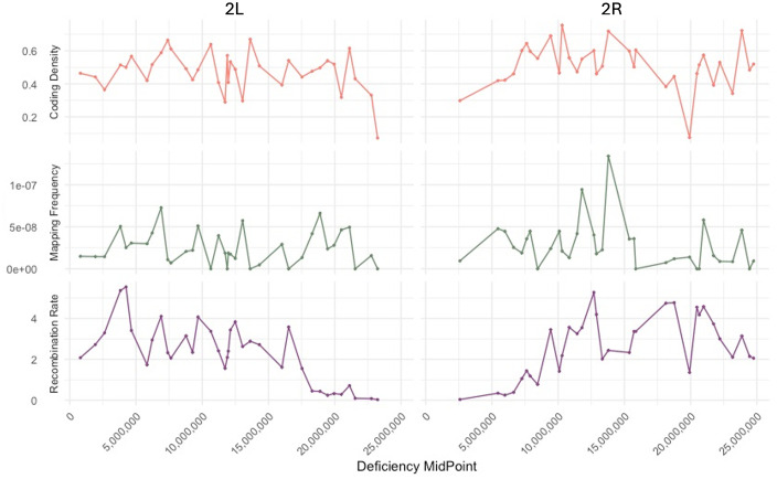 Figure 18