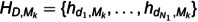 Figure 21