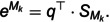 Figure 28