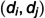Figure 35
