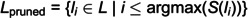 Figure 22
