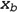 Figure 29