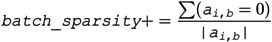 Figure 31
