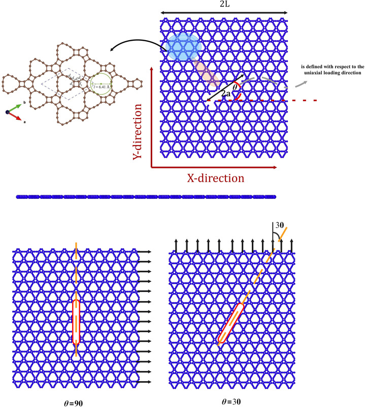 Figure 41