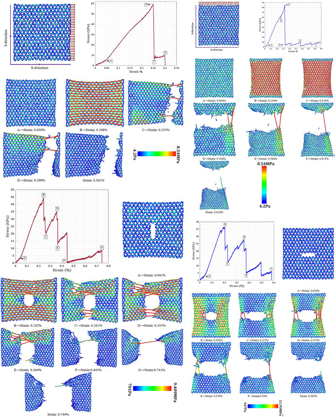 Figure 43