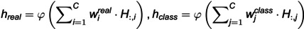 Figure 21