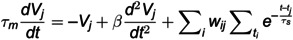 Figure 27